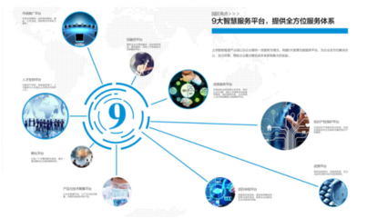 灣區核心 樂從國資聯手美的置業，共筑三龍灣建設技術新高地