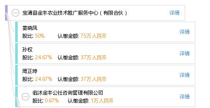 寶清縣金豐農業(yè)技術推廣服務中心 科技助農，服務興農