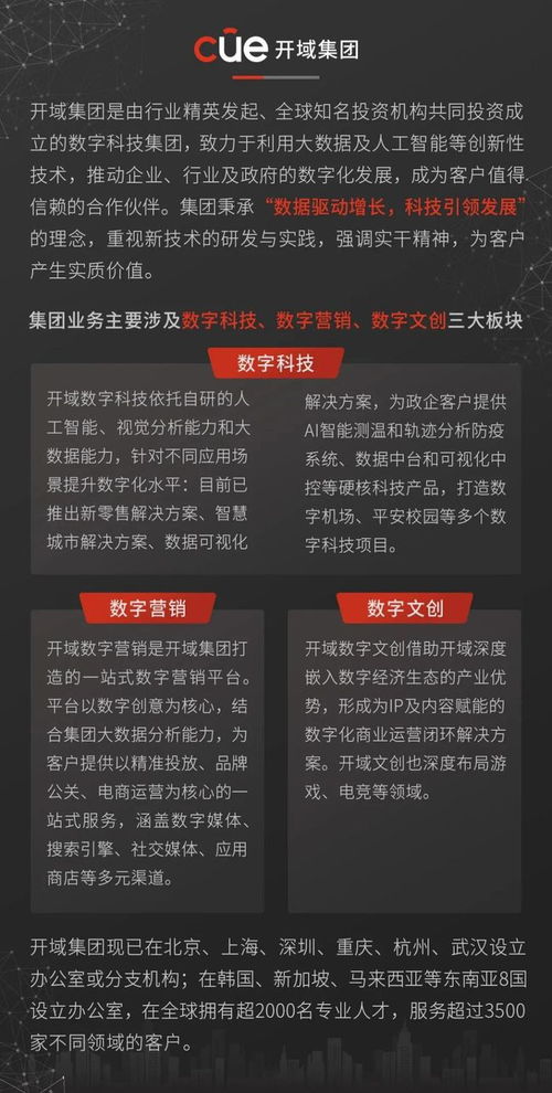 開域集團短劇播放量突破億次，成功躋身快手億級俱樂部，數字內容制作服務再上新臺階